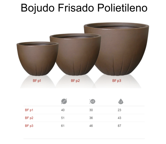 https://www.totalgarden.totalgarden.futurasistemas.com.br/image/cache/data/eftr/Img_ftr_rp_27102-580x505.PNG